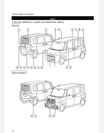 subaru chiffon 2017 2018 2019 owners manual in english